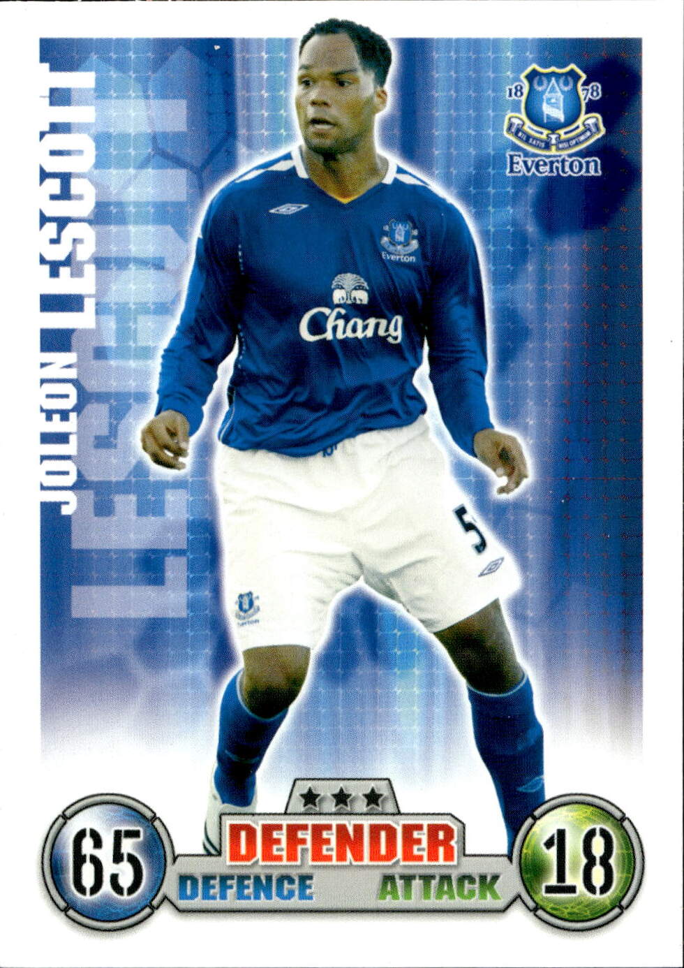 Premier League 2008